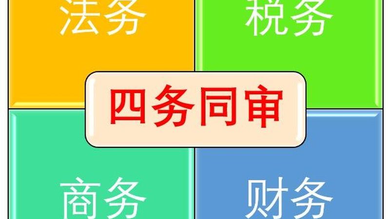 广州实用新型专利代理报价：揭秘合理范围与避坑指南